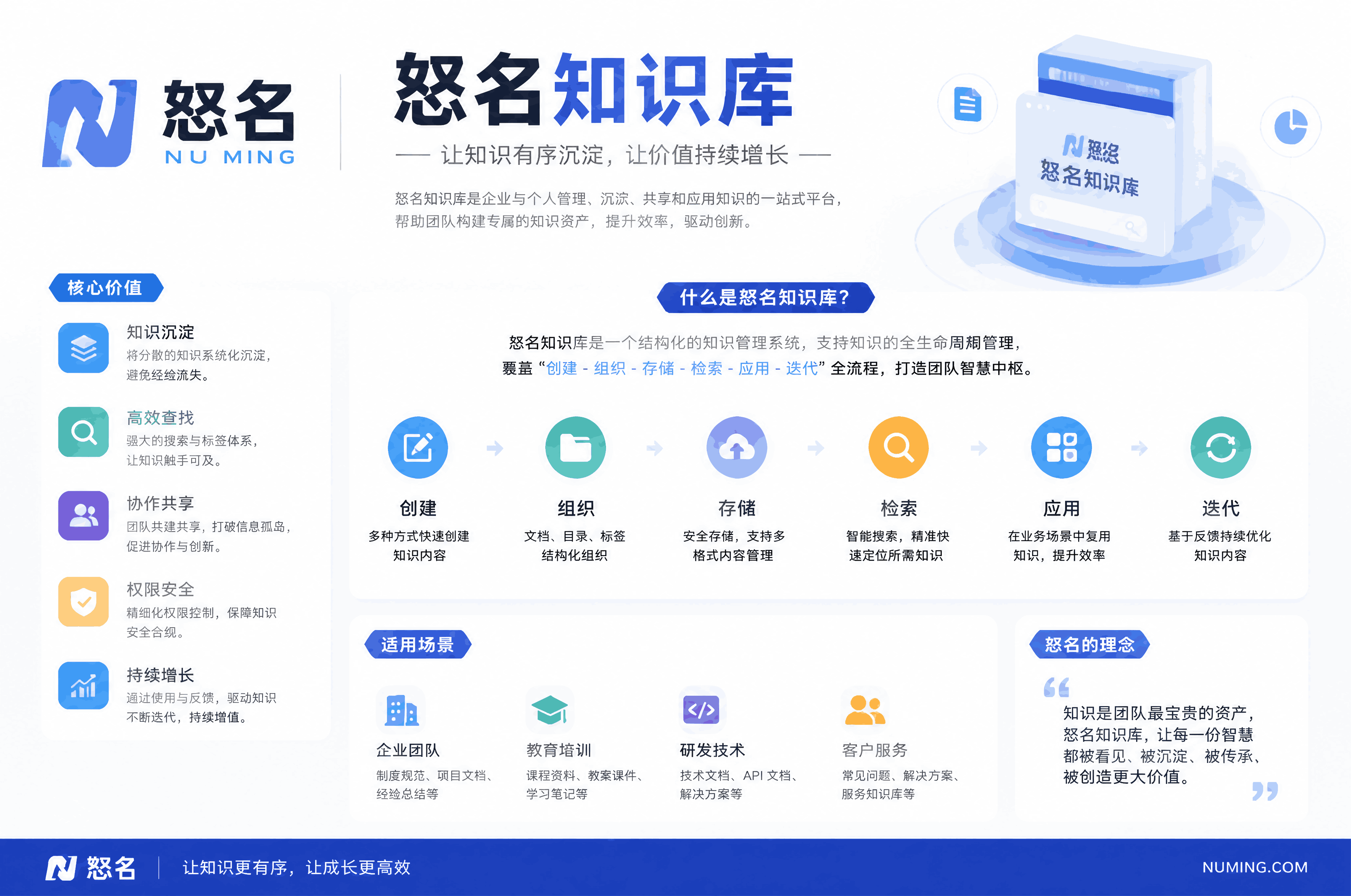 商标注册代理公司：企业品牌成长的“护航者